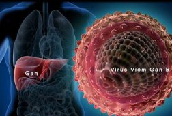Nhiễm virus viêm gan B – những điều người bệnh cần biết